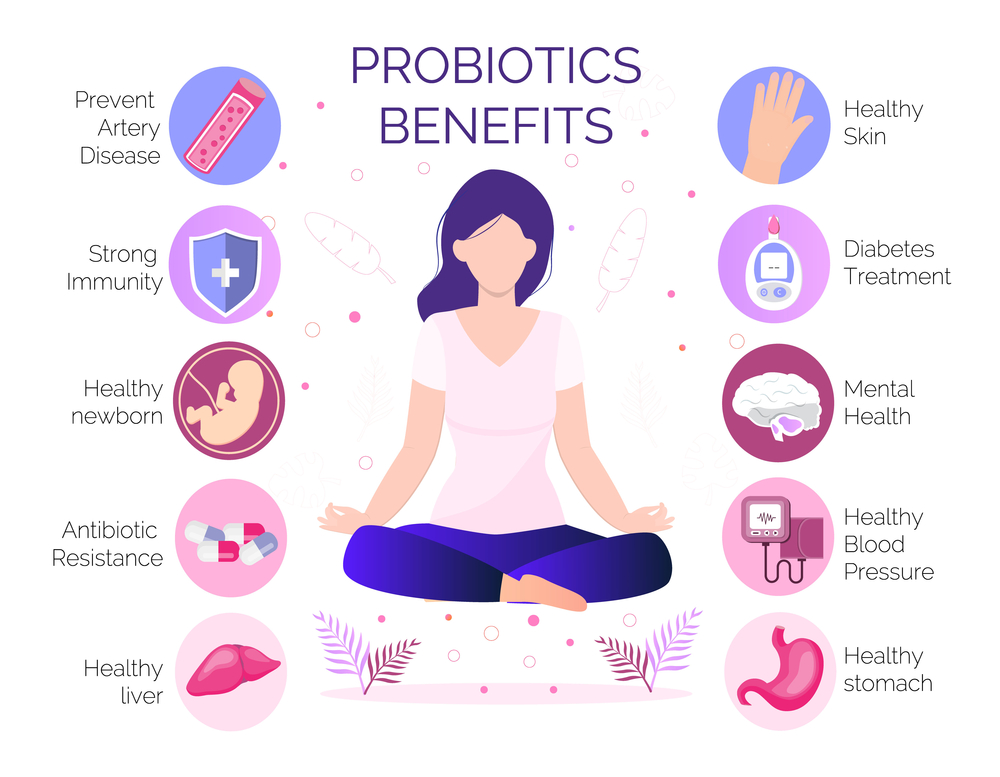 Perfect Digestion for WOMEN with Probiotics!,

efir,

holistic health,


 ibs,



irritable bowel syndrome,

prebiotics,

probiotics for gut health,

leaky gut,

best probiotics,

best probiotics for women,

gut health,



fermented food,

dr janine bowing,

probiotic supplements,

when to take probiotics,

health and wellness,

probiotic weight loss,

digestive enzymes,

wellness, 

dietary supplements,

probiotic benefits,

nutrition, 

natural remedies,

gut bacteria,

microbiome, 

health tips,

digestive health.